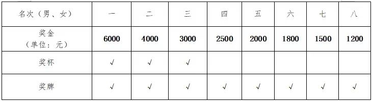 湖南NG娱乐管理有限公司