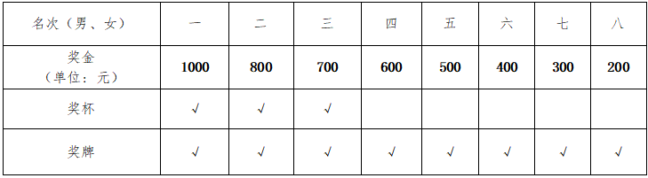 湖南NG娱乐管理有限公司